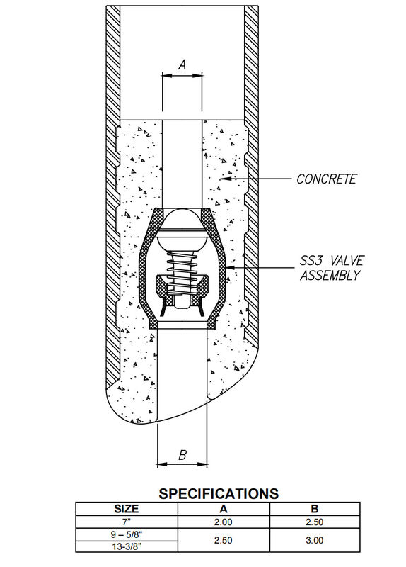 Áp lực 35Mpa T95-d LTC Api 7 5/8