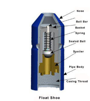 Đồ bán buôn có thể tùy biến Plug-In Float Hoop Shoes Nhà sản xuất Thiết bị thép thép với các thành phần lõi PLC và bơm